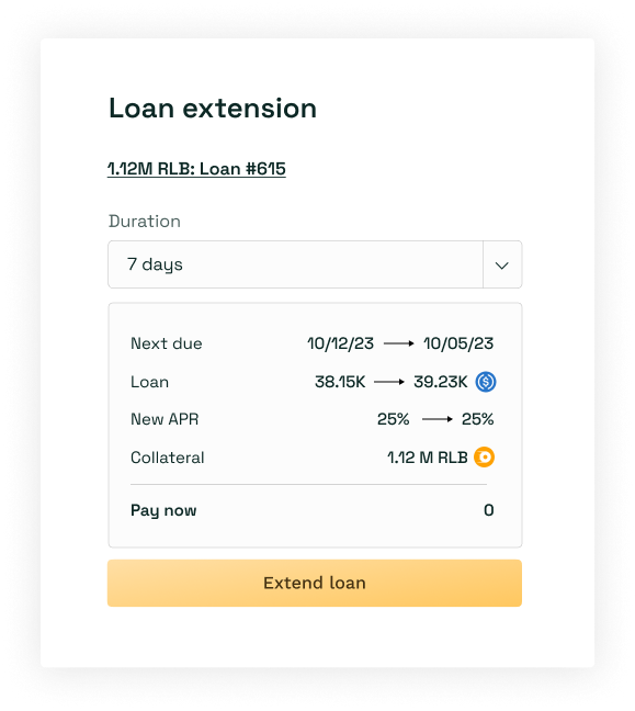 Understanding Teller's loan extensions