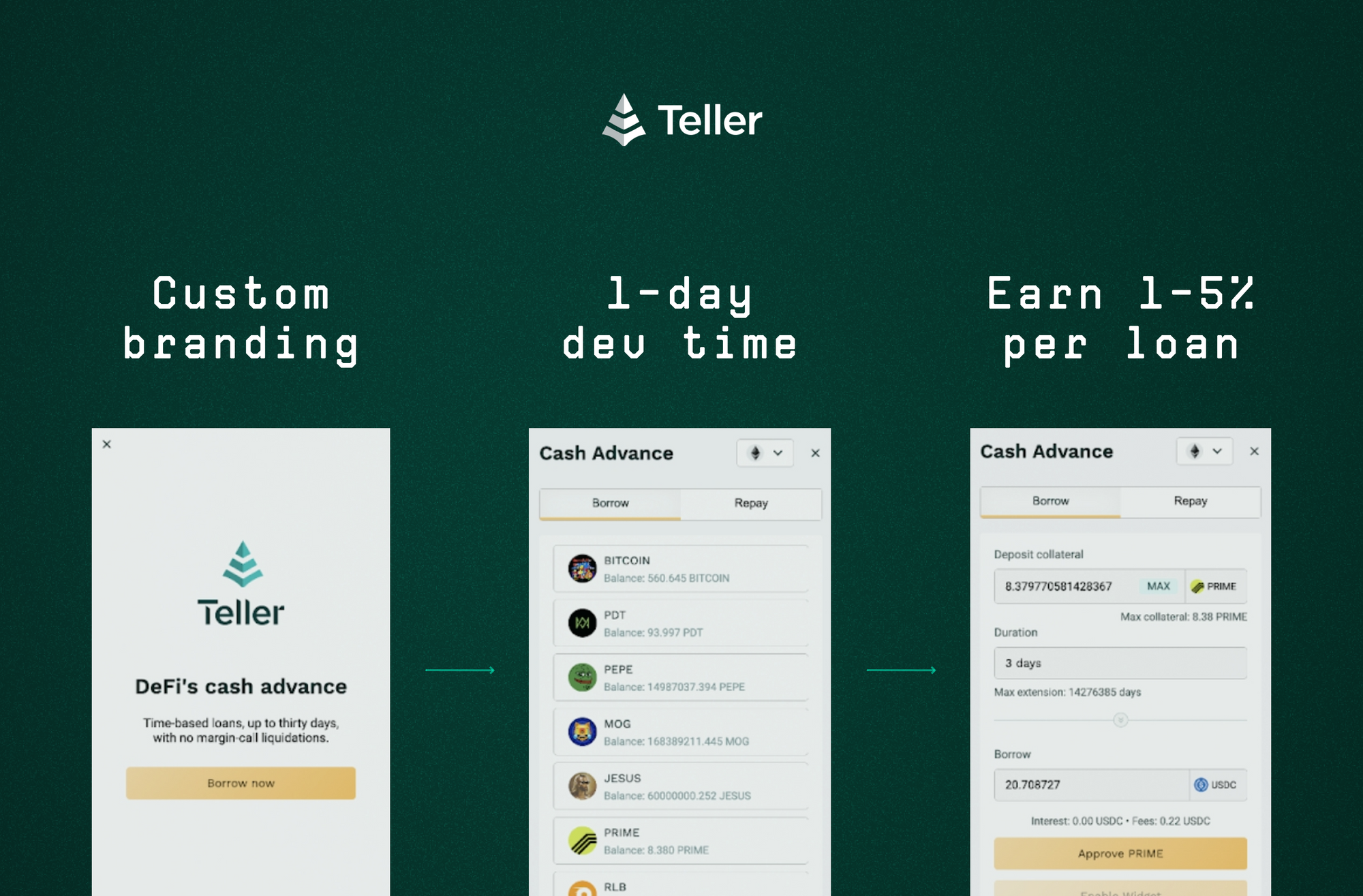 Introducing the Teller Widget
