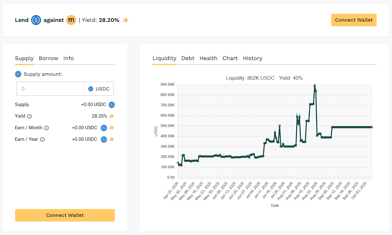 Teller Yields, Weekly Digest 10/09