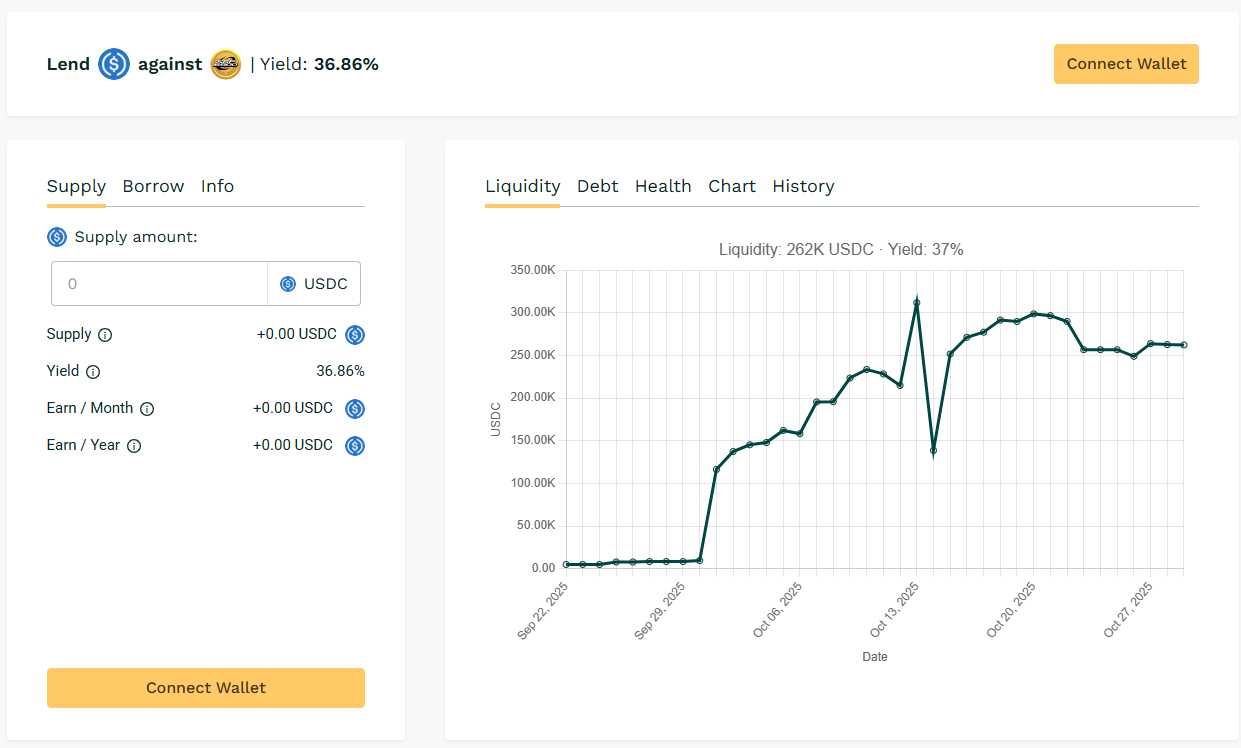 Teller Yields, Weekly Digest 10/30