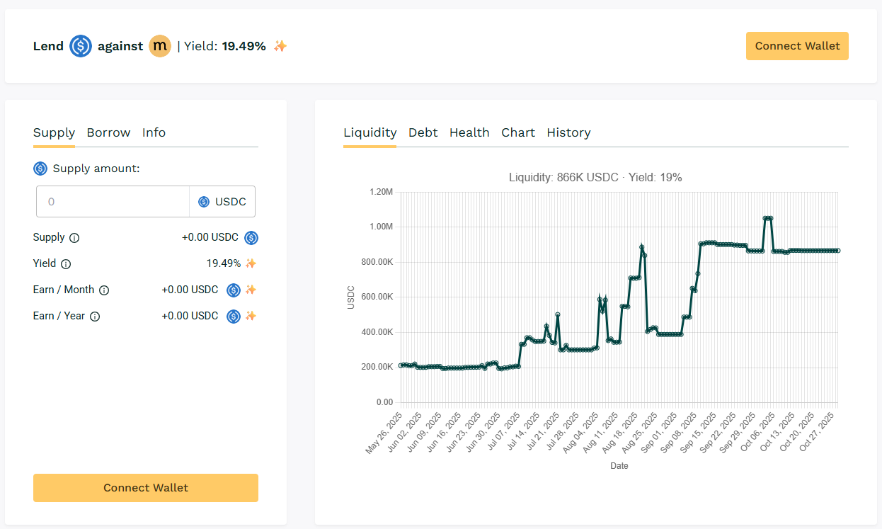 Teller Yields, Weekly Digest 10/30
